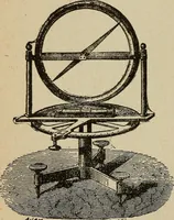 An illustration from Elementary lessons in electricity and magnetism (1906)