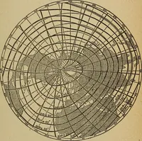 An illustration from Elementary lessons in electricity and magnetism (1906)
