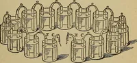 An illustration from Elementary lessons in electricity and magnetism (1906)