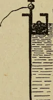 An illustration from Elementary lessons in electricity and magnetism (1906)