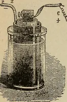 An illustration from Elementary lessons in electricity and magnetism (1906)