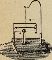 An illustration from Elementary lessons in electricity and magnetism (1906)