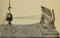 An illustration from Elementary lessons in electricity and magnetism (1906)