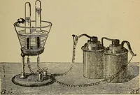 An illustration from Elementary lessons in electricity and magnetism (1906)