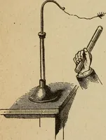 An illustration from Elementary lessons in electricity and magnetism (1906)
