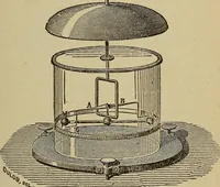 An illustration from Elementary lessons in electricity and magnetism (1906)