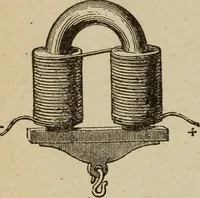 An illustration from Elementary lessons in electricity and magnetism (1906)