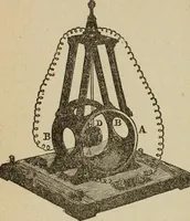 An illustration from Elementary lessons in electricity and magnetism (1906)