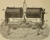 An illustration from Elementary lessons in electricity and magnetism (1906)