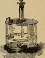 An illustration from Elementary lessons in electricity and magnetism (1906)
