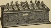 An illustration from Elementary lessons in electricity and magnetism (1906)