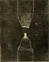 An illustration from Elementary lessons in electricity and magnetism (1906)