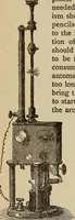 An illustration from Elementary lessons in electricity and magnetism (1906)