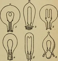 An illustration from Elementary lessons in electricity and magnetism (1906)