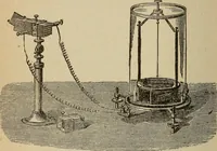 An illustration from Elementary lessons in electricity and magnetism (1906)