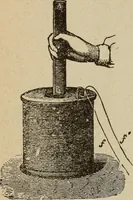 An illustration from Elementary lessons in electricity and magnetism (1906)