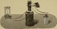 An illustration from Elementary lessons in electricity and magnetism (1906)
