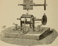 An illustration from Elementary lessons in electricity and magnetism (1906)