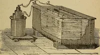 An illustration from Elementary lessons in electricity and magnetism (1906)