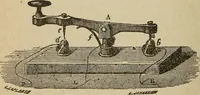 An illustration from Elementary lessons in electricity and magnetism (1906)