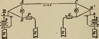 An illustration from Elementary lessons in electricity and magnetism (1906)