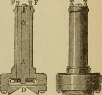 An illustration from Elementary lessons in electricity and magnetism (1906)