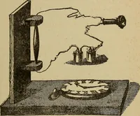 An illustration from Elementary lessons in electricity and magnetism (1906)