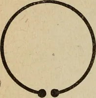 An illustration from Elementary lessons in electricity and magnetism (1906)