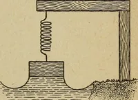 An illustration from Elementary lessons in electricity and magnetism (1906)