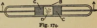 An illustration from Elementary lessons in electricity and magnetism (1906)