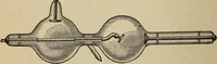 An illustration from Elementary lessons in electricity and magnetism (1906)