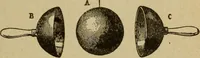 An illustration from Elementary lessons in electricity and magnetism (1906)