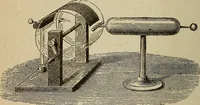 An illustration from Elementary lessons in electricity and magnetism (1906)