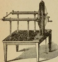An illustration from Elementary lessons in electricity and magnetism (1906)