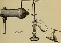 An illustration from Elementary lessons in electricity and magnetism (1906)