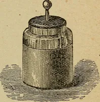 An illustration from Elementary lessons in electricity and magnetism (1906)