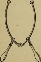 An illustration from Elementary lessons in electricity and magnetism (1906)