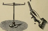 An illustration from Elementary lessons in electricity and magnetism (1906)