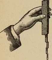 An illustration from Elementary lessons in electricity and magnetism (1906)