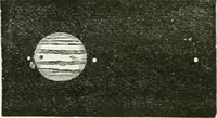 An illustration from Elementary lessons in astronomy (1889)