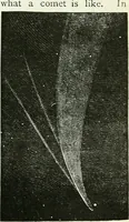 An illustration from Elementary lessons in astronomy (1889)