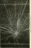 An illustration from Elementary lessons in astronomy (1889)