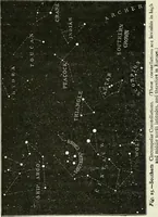 An illustration from Elementary lessons in astronomy (1889)