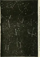 An illustration from Elementary lessons in astronomy (1889)