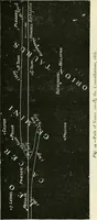 An illustration from Elementary lessons in astronomy (1889)