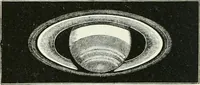 An illustration from Elementary lessons in astronomy (1889)