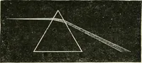 An illustration from Elementary lessons in astronomy (1889)