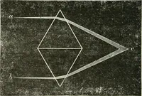 An illustration from Elementary lessons in astronomy (1889)