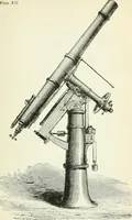 An illustration from Elementary lessons in astronomy (1889)