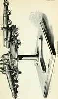 An illustration from Elementary lessons in astronomy (1889)